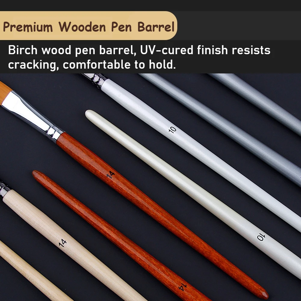 Juego de 25 Pinceles Profesion - Gouache Paint Set reseña y precio